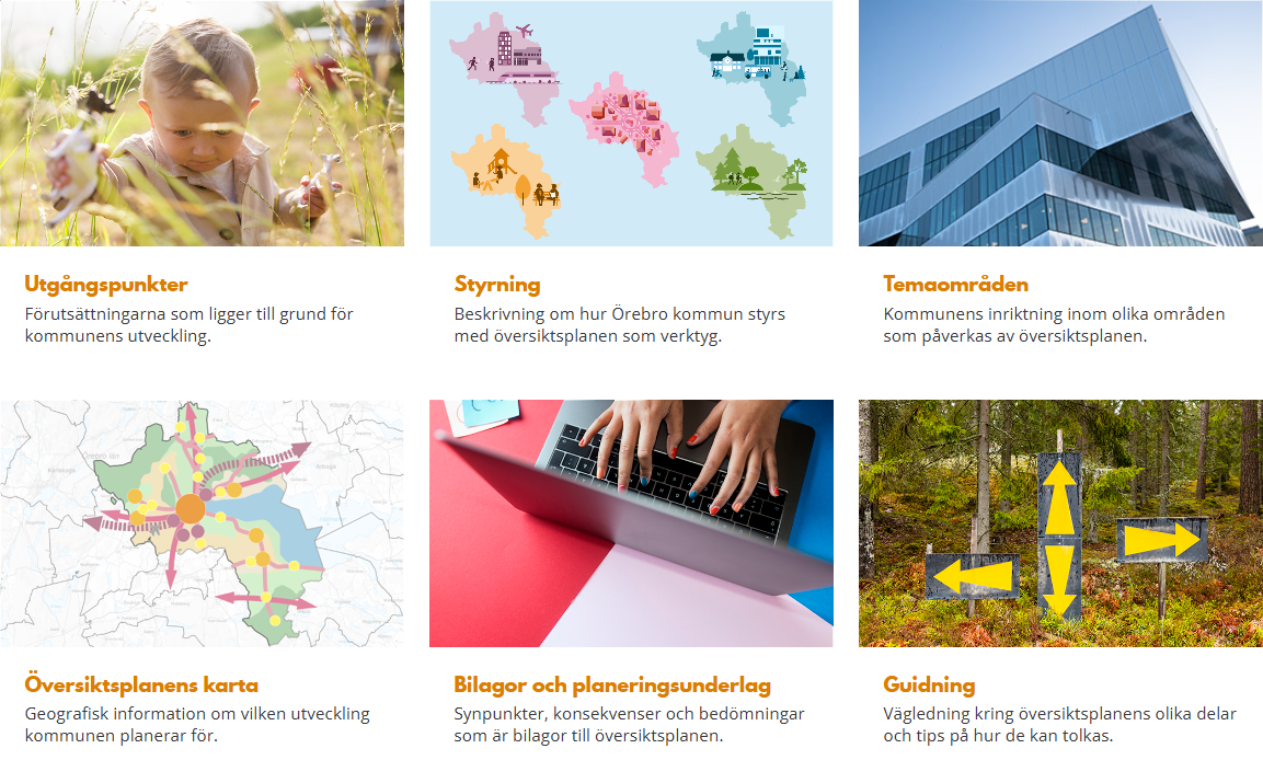 Rutnätslayout med sex bilder som illustrerar en kommuns översiktsplan: ett barn i högt gräs, färgkodade kartillustrationer över områden, en modern byggnad i glas och metall, en karta med pilar och markeringar för utveckling, händer som skriver på en bärbar dator samt gula vägvisningspilar i en skog. Varje bild representerar ingångar som utgångspunkter, styrning, temaområden, kartor, planeringsunderlag och guidning.