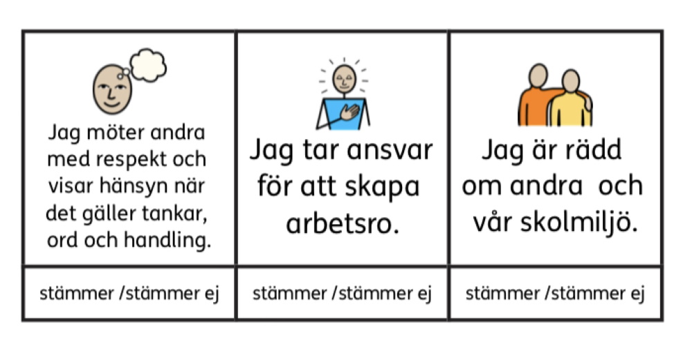 Trivsel och ordningsregler Widgitonline