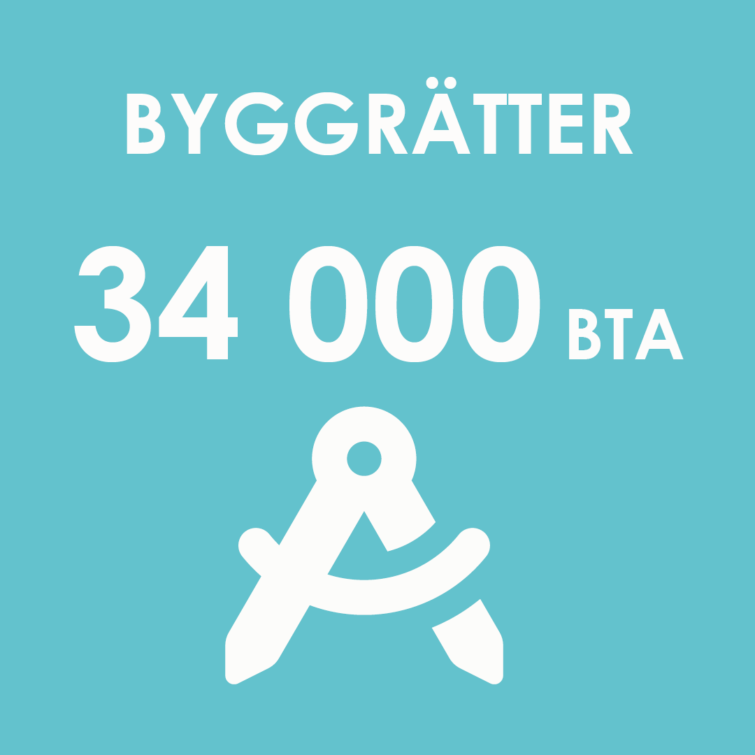 Illustration med texten ”Byggrätter 34 000 BTA” och en symbol för mätning/ritning.