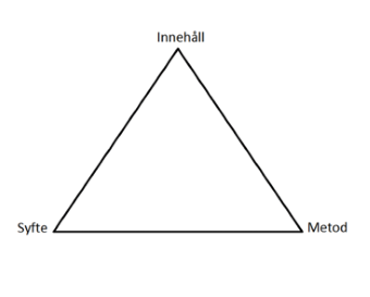 Triangel
