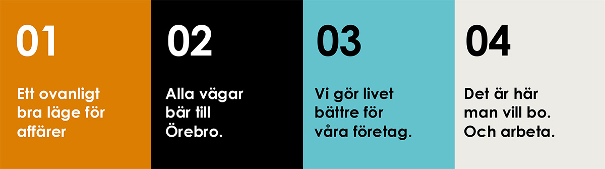 Fyrdelad informationsgrafik med numrerade sektioner som beskriver Örebros styrkor: strategiskt affärsläge, god infrastruktur, företagsvänligt klimat och attraktiv livsmiljö. Varje sektion har en egen färg: orange, svart, blå och beige.