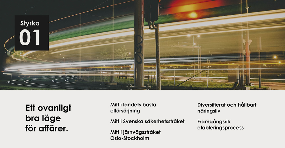 Bilden visar en nattlig stadsscen med ljusspår från bilar som rör sig snabbt längs en väg. I det övre vänstra hörnet finns en svart rektangel med texten "Styrka 01". Under bilden finns flera textrutor med följande innehåll: "Ett ovanligt bra läge för affärer.", "Mitt i landets bästa elförsörjning", "Mitt i Svenska säkerhetsstråket", "Mitt i järnvägsstråket Oslo-Stockholm", "Diversifierat och hållbart näringsliv", och "Framgångsrik etableringsprocess".