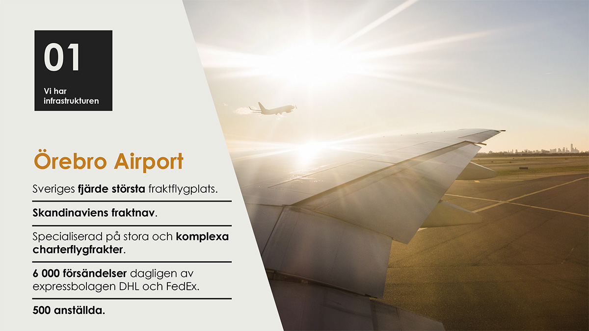 Informationsbild om Örebro Airport, Sveriges fjärde största fraktflygplats. Bilden är delad i två sektioner: till vänster finns text med fakta om flygplatsen, inklusive att den hanterar 6 000 försändelser dagligen från DHL och FedEx samt har 500 anställda. Till höger syns en flygplansvinge på en solig flygplats med ett annat flygplan som lyfter i bakgrunden.