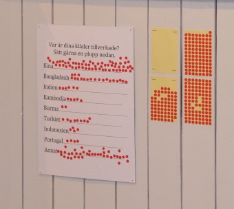 Prickar som sätts på ett schema